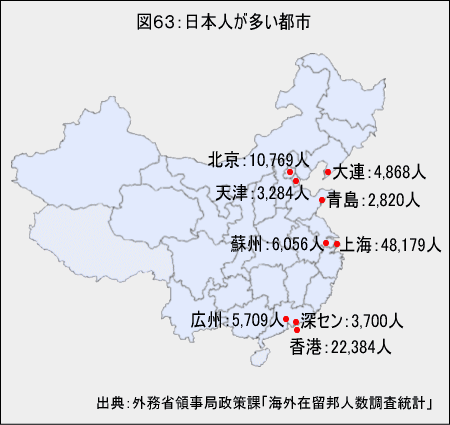 「社会人の中国留学」　日本人が多い中国の都市